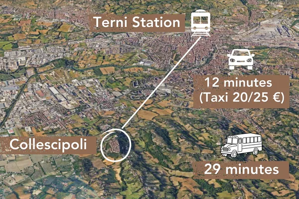 Terni to Collescipoli